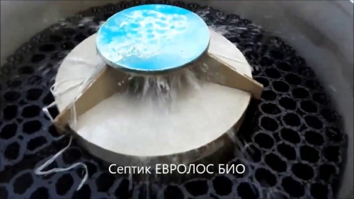 Локальное очистное сооружение Септик Евролос БИО 4